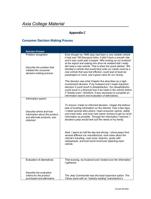 MKT 230 Consumer Decision Making Process