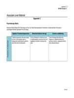 PSY 201 Assignment Psychotherapy Matrix