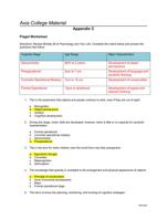 PSY 201 Assignment Piaget Worksheet