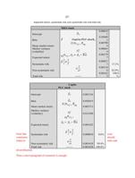 Expected return, systematic risk, non-systematic risk