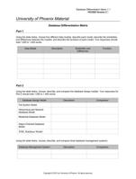 university of phoenix material database differenti