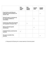   non-current asset non-current liability current