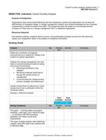 week five individual control function analysis