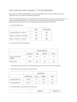 Week 3 Individual Graded Assignment I - S-XI Operating Budgets