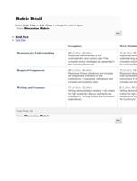 rubric detail   select  grid view  or  list vi