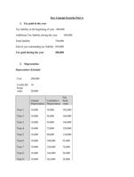 Financial statements preparation