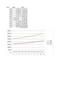 Assignment: Influence of Economics on Household Decision Making