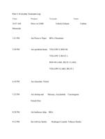 HHS 250 Paper #1: Everyday Toxicants Log & Reflective Analysis