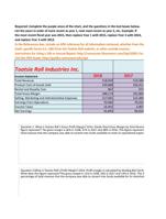 tootsie roll industries inc. income statement