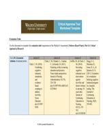 NURs 6052 module 4 Assignment: Evidence-Based Project, Part 4: Critical Appraisal of Research Realtors rely on detailed property appraisals