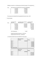 ACT500 Module 12: Critical Thinking Assignment