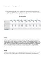 Business Analytics Assignment SPSS