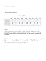 Business Analytics Assignment 2 SPSS