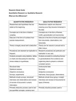 Research Study Guide Quantitative vs Qualitative