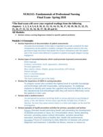 NUR2115 Fundamentals of Professional Nursing Final Exam Spring 2018