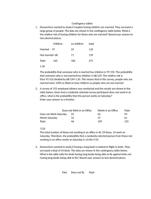 Week 4 statistics assignment contingency tables