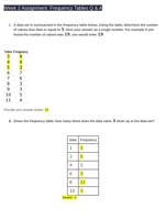 Week 2 Assignment Frequency Tables Q & A