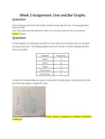 Week 2 Assignment-Line and Bar Graphs