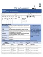 NR 509 SOAP Note Week 6 Advanced Physical Assessment