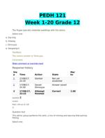 PEDH 121 Week 120 Grade 12 answers