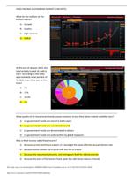 FDEF BPG 67 Financial Accounting