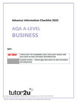 Advance Information Checklist 2022 AQA A-LEVEL BUSINESS