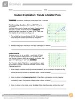 Student Exploration: Trends in Scatter Plots