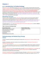 NURS 251 -Module 4 Study Guide PHARMACOLOGY