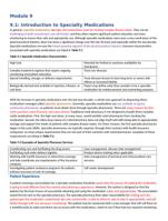 NURS 251 -Module 9 Study Guide PHARMACOLOGY -Portage Learning