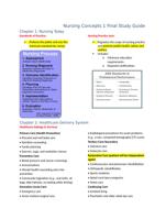 Nursing Concepts 1 Final Study Guide