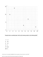 Answers  for sophia college algebra unit 3 challenge 1 pdf