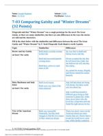 7-03 Comparing Gatsby and “Winter Dreams”(32 Points)