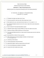 Mesa Community College NUR152 Worksheet #1 – Steps of the Nursing Process