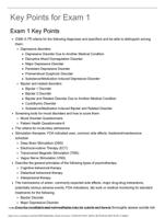 NURS 663 - Psychiatric Mental Health Key Points for Exam 1