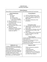 CONCEPT MAPPLEURAL EFFUSION Medical Diagnosis