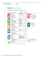 Week 7 Dietary Analysis Part III MyPlate 1400 Calorie