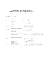 STA650 FALL 202: STATISTICAL FOUNDATION FOR DATA SCIENCE