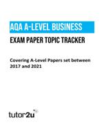 AQA A-level business exam paper topic tracker Covering A-Level Papers set between 2017 and 2021