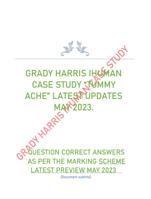 GRADY HARRIS IHUMAN CASE STUDY “TUMMY ACHE” LATEST UPDATES MAY 2023