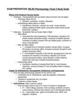 EXAM PREPARATION: NR-291 Pharmacology I Exam 2 Study Guide