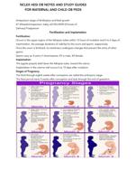 NCLEX HESI OB NOTES AND STUDY GUIDES FOR MATERNAL AND CHILD OB PEDS