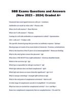 SBB Exams Questions and Answers (New 2023 – 2024) Graded A+