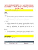 NEW HESI EXAM NOTES FOR CACI ENDOCRINE DISORDERS | GATE PASS TO GRADE A | VERIFIED EXAM GUIDE