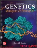 Test Bank for Genetics Analysis and Principles Seventh Edition