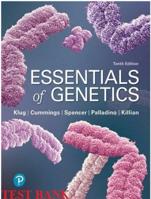 Test Bank for Essentials of Genetics 10th Edition