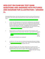 HESI EXIT RN EXAM 900 TEST BANK QUESTIONS AND ANSWERS WITH PICTURES AND DIAGRAM FOR ILLUSTRATION // GRADED A+