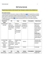 NR567 Final Exam Study Guide _ latest 2023-2024