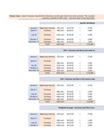 Cost of Goods Sold (COGS) LIFO FIFO METHODS