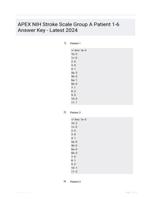 APEX NIH Stroke Scale Group A Patient 1-6 Answer Key - Latest 2024