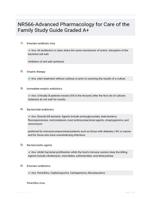 NR566-Advanced Pharmacology for Care of the Family Study Guide Graded A+